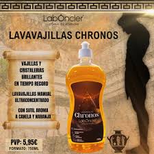 Lavavajillas