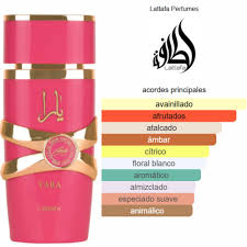 Yara candy